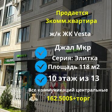 Продажа домов: 3 комнаты, 118 м², Элитка, 10 этаж, Евроремонт