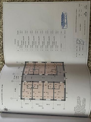 Продажа отелей и хостелов: 🔥 СРОЧНО! Коммерческий объект в центре Бишкека — ниже рынка! 📍 Жибек — 13
