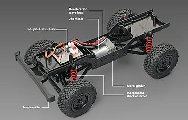 триал: Радиоуправляемый внедорожник Land Rover Defender 90 (масштаб 1:12) - — 2