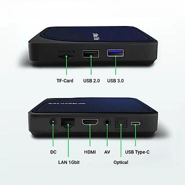mrt dongle: ТВ бокс RockTek G2 – это уникальное устргйство, которое работает на — 2