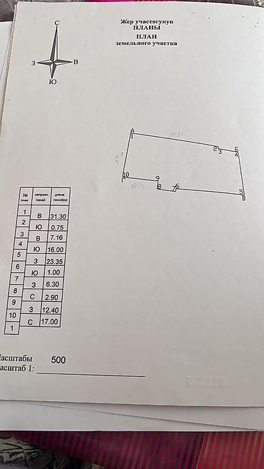 бах: 12 соток, Для бизнеса, Красная книга, Тех паспорт, Договор купли-продажи — 3