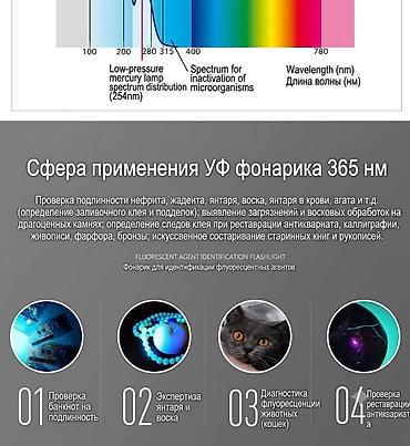 уф лампы: Ультрафиолетовый фонарик большой мощности, линзованый 50w. Применение — 2