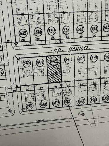 Продажа участков: 8 соток, Для сельского хозяйства, Договор купли-продажи — 12