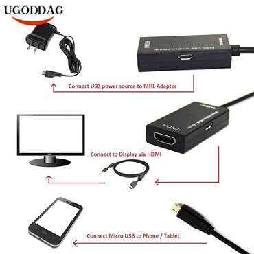 Другие аксессуары для мобильных телефонов: Микро-USB 5pin k HDM-совместимый адаптер MHL кабель HD 1080P для