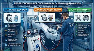 smart box: Профессиональное обслуживание автокондиционеров Комплекс работ: 1) — 1