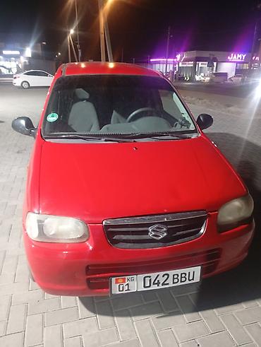 сузуки алто матор: Suzuki Alto: 2004 г., 1.1 л, Механика, Бензин, Хэтчбэк — 1