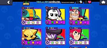 Видео оюндар жана приставкалар: Аккаунт Brawl Stars с очень сильной прокачкой и большим количеством — 1