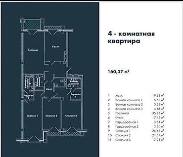Продажа квартир: 4 комнаты, 160 м², Готовая ПСО (под самоотделку) — 10