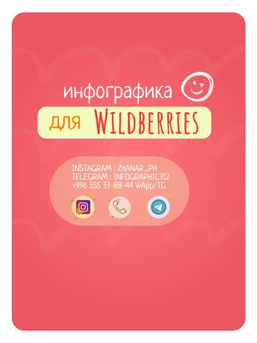 Фото- и видеосъёмка: Услуги графического дизайнера) Инфографика для Wildberries и Ozon