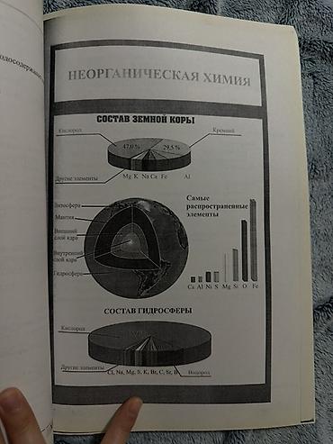 array informatika pdf: Məhsul: Kimya üzrə çap olunmuş konspekt/seleksiya vərəqləri (rus — 2