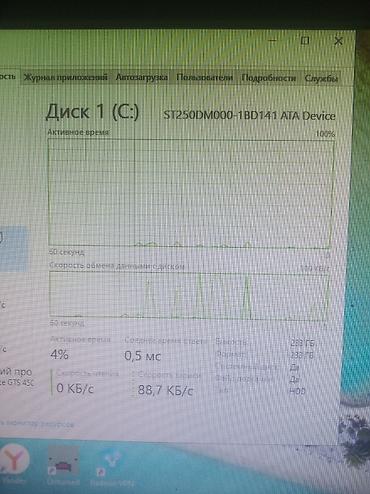 syncmaster: Компьютер, ядер - 2, Для работы, учебы, Новый, HDD — 4
