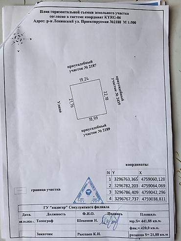 домик купить недорого: Ак Ордо 3 конушунан буто элек бышкан кирпичтен салынган уй сатылат.Уч — 7