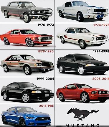 Модели автомобилей: Авто 🚘 в масштабе 1/64 и 1/43 в домашний «гараж на столе» ! От — 28