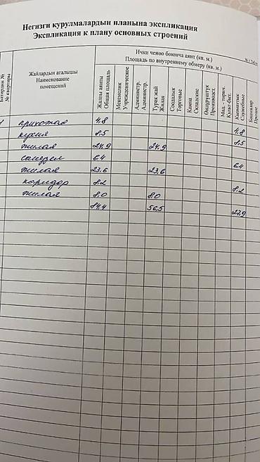 Sale of cottages and houses: Срочно продаётся дом 📍 Район Арча-Бешик 🏠 Площадь дома — 84 м² 🌿 — 5