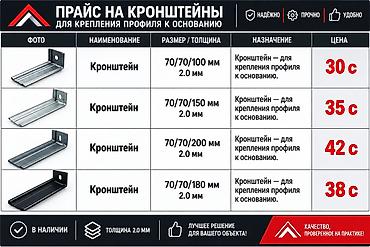 Гипсокартон и комплектующие: Новый, Оптом — 9