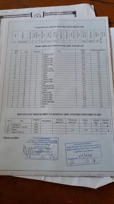 Həyət evləri və villaların satışı: Bakıxanov qəs. 11 otaq, 362 kv. m, Kredit yoxdur, Orta təmir — 6
