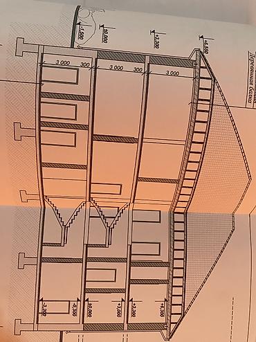 Продажа зданий: Здание, 900 м² — 1