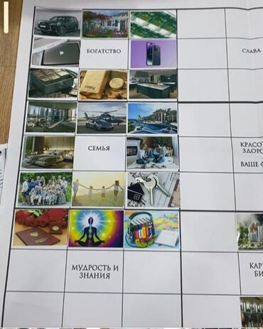 Организация мероприятий: Продается карта желаний — 8