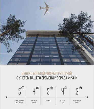 Продажа квартир: 4 комнаты, 128 м², Элитка, 13 этаж, ПСО (под самоотделку)