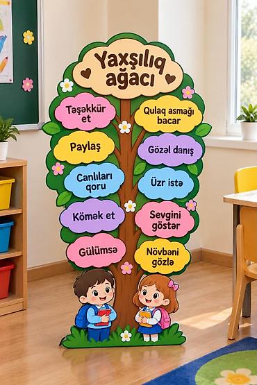 Uşaqlara gözəl davranışı sevdirin: təşəkkür et, paylaş, kömək et