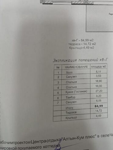 Продажа домов: Коттедж, 102 м², 3 комнаты, Собственник, ПСО (под самоотделку) — 5