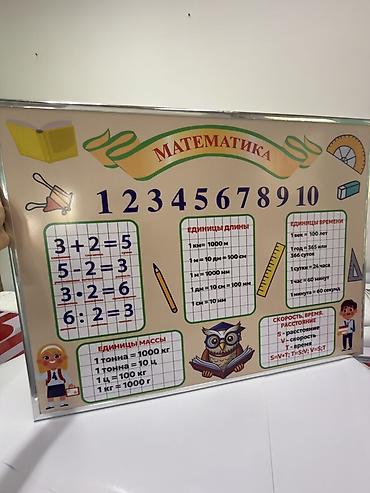 Изготовление рекламных конструкций: | Стенды, | Разработка дизайна — 6