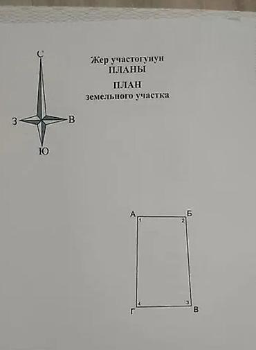бишкек земля: 4 соток, Для бизнеса, Красная книга, Договор купли-продажи — 2