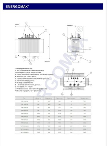 Силовые трансформаторы: ТМГ трансформаторы, Масляные — 30