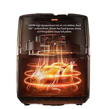 airfry: №: 446 Məhsulun adı: Aerofritür Sokany SK-8042 Brend: Sokany — 3