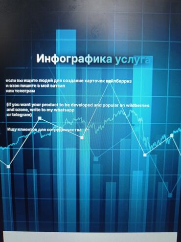 сдаю дом на длительный срок: Ищу клиентов для сотрудничества. Создаю карточки для популярного сайта