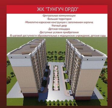 Продажа домов: 2 комнаты, 67 м², Элитка, 4 этаж, ПСО (под самоотделку)