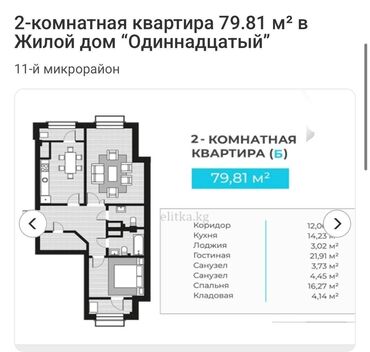 я ищу квартиру без хозяина: 2 комнаты, 80 м², Элитка, 7 этаж, ПСО (под самоотделку)