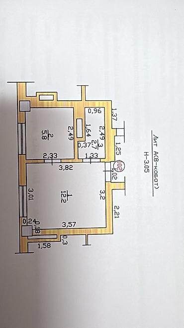 elegance stroy: 1 комната, 22 м², Пишпек Элитка, 8 этаж, Дизайнерский ремонт — 8