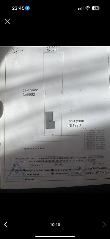 Продажа домов: Продаю дом с участком 14,3 соток Новопавловка ул Ала-арчинская — 6