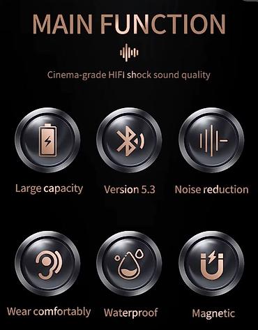 Наушники: Вакуумные, Новый, Беспроводные (Bluetooth), Для детей — 19