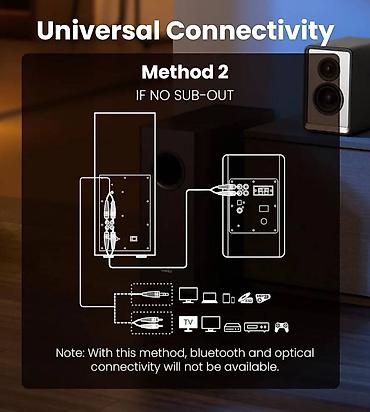 Dinamiklər və kolonkalar: Edifier  T5s / Brown Powered Active Subwoofer ✨ 8 düymlük uzun — 11