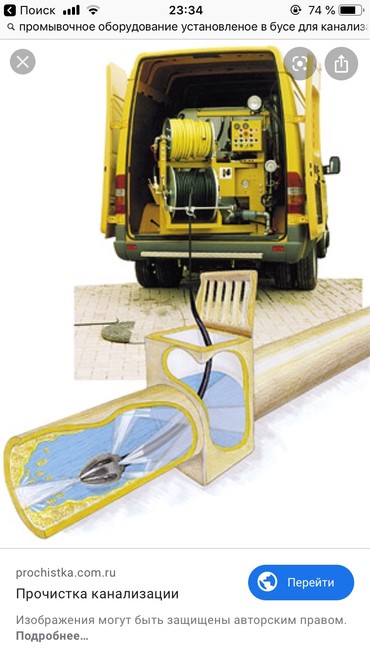 оборудования для стирки ковров: Сантехник | Чистка канализации