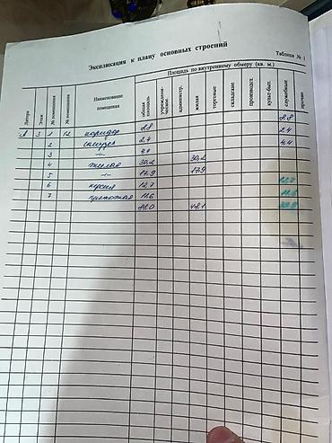 квартиры васток 5: 3 комнаты, 88 м², Восток-5 мкр 106 серия, 3 этаж, Евроремонт — 2