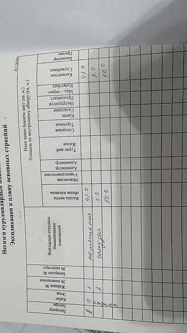 купить фермы: Продается подвальное помещение!!! Район верхний Джал Жилая площадь 50 — 6