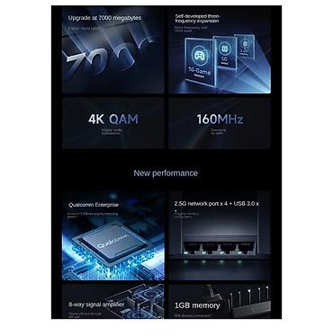 Модемы и сетевое оборудование: Xiaomi BE7000
Xiaomi AX7000 — 8