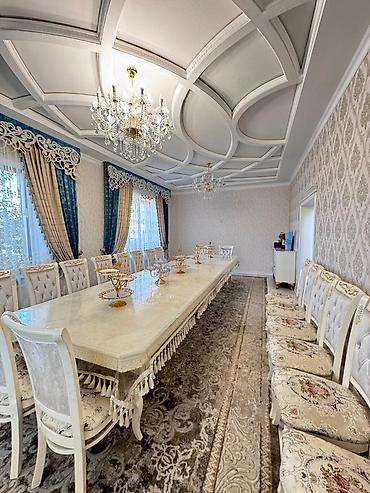кабинеты в аренду: 550 м², 6 комнат и более, Пишпек — 3