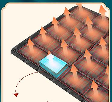 Уход за телом: Грелка электро с моксой и солью для здоровья спины сутавов от — 6