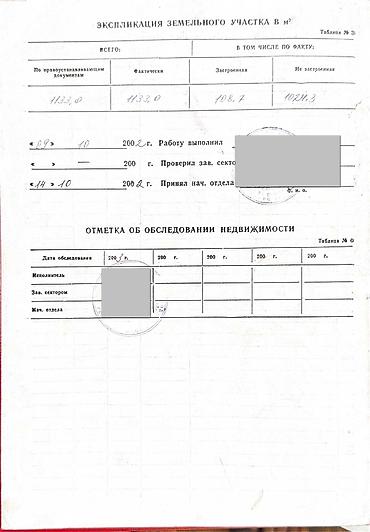 11 соток, Для бизнеса, Красная книга — 3