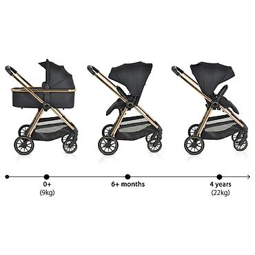 Kolica za bebe: CANGAROO Hydra 3u1 kolica sa I-Size auto sedištem – CAN60210-70 Hydra — 17