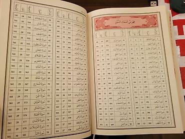 quran ərəbcə: 1 EDET QALIB Qurani Kerim kitabi tam Ərəb dilində . Yenidir istifade — 6