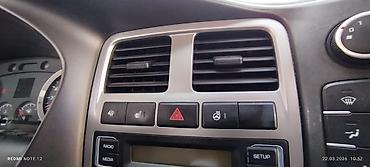 Hyundai: Hyundai Porter: 2019 г., 2.5 л, Автомат — 6