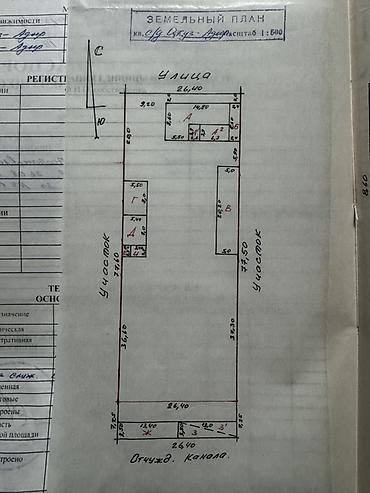 Продажа коттеджей и домов: Продается или сдается на долгий срок под бизнес в Оше Отуз Адыр — 4