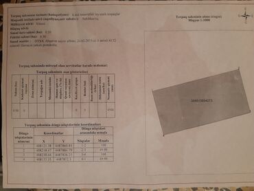 Torpaq sahələrinin satışı: 50 sot, Kənd təsərrüfatı, Mülkiyyətçi, Kupça (Çıxarış) — 3