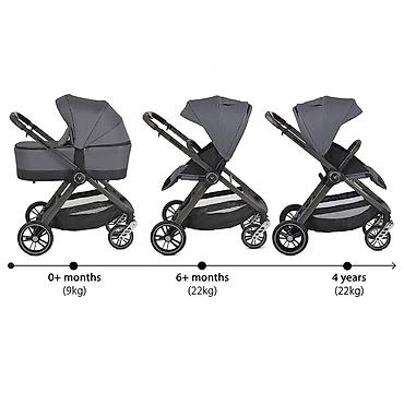 starke 36: Kolica za bebe Macan 3u1 iSize sedište – Grey 0+ (SKU: CAN53140-70) — 8