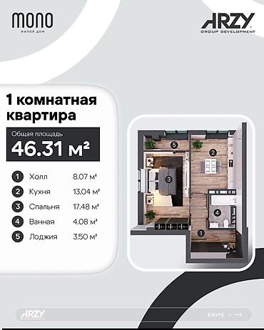 Аренда коммерческой недвижимости: Предлагаю присмотреть за вашей квартирой в городе,бесплатно,пока вы — 1